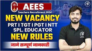 New Teacher Vacancy Rules by Rohit Vaidwan [upl. by Esertal]