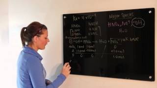 Equivalence Point Titration Reaction Calculation [upl. by Shanleigh767]