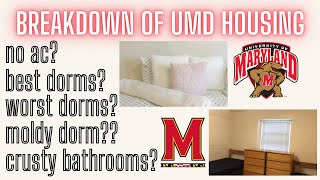 GUIDE TO THE UNIVERSITY OF MARYLAND DORMS COMPETE BREAK DOWN OF ALL DORMS AT UMD VERY DETAILED [upl. by Ahseinar952]