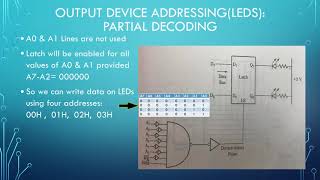 Microprocessor IO Interfacing [upl. by Reisfield]