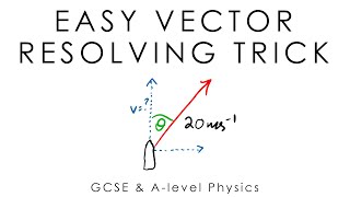 Easy Vector Resolving Trick  GCSE amp Alevel Physics [upl. by Orat226]