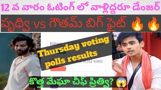 Big Boss season 8 Telugu week 12 voting results biggboss8telugu bigbossvoting bigbossreviews [upl. by Kcira53]