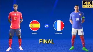 Spain vs France [upl. by Hurleigh195]