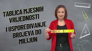 TABLICA MJESNIH VRIJEDNOSTI I USPOREĐIVANJE BROJEVA DO MILIJUN [upl. by Ynnavoeg]