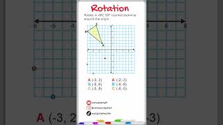 Rotate 90 Degrees Counterclockwise [upl. by Ahsem]