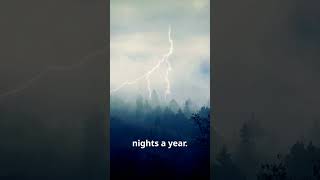 The Science Behind Catatumbo Lightning CatatumboLightning Venezuela LightningStorm [upl. by Zingale]