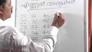 Learn Malayalam quick to readwrite and speak in 7 days Part 11 [upl. by Bonaparte]