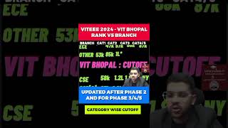 VITEEE 2024  VIT BHOPAL RANK VS BRANCH  UPDATED AFTER PHASE 2 FOR PHASE 345 shorts [upl. by Emlin]