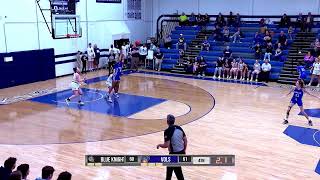 John A Logan Womens Basketball vs Olney Central College Womens Basketball [upl. by Aikrehs936]