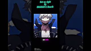 Songs that make you feel like he main character music bestgenre [upl. by Aiki]