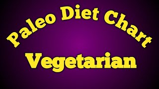 Veg paleo diet chart in tamil  paleo diet  paleo diet veg  பேலியோ டயட் சைவம் [upl. by Llehcnom399]