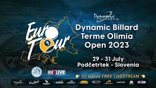 Maks BENKO vs Ivan RUDENKO Dynamic Billard Terme Olimia Open 2023 powered by EPBF amp REELIVE [upl. by Ainahs]