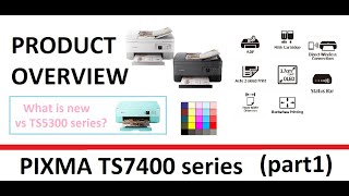 PIXMA TR7020 TS7440 TS7440a TS7450 TS7450a TS7451 TS7451a part1 What is new vs TS5350 or TS5320 [upl. by Ettinger]