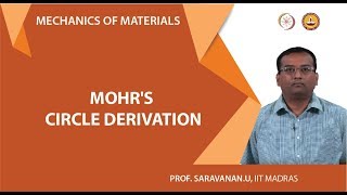 Mohrs Circle derivation [upl. by Els]