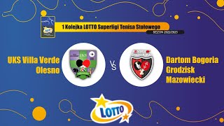 1 Kolejka LOTTO Superligi Tenisa Stołowego UKS Villa Verde Olesno vs Dartom Bogoria Grodzisk Maz [upl. by Uella172]