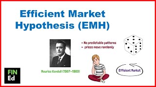 What is Stock Market Efficiency  Efficient Market Hypothesis  EMH Explained  FINEd [upl. by Alyahsal982]