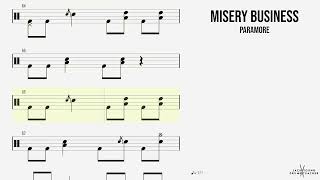 🥁 Misery Business Paramore JYDT DRUMS ONLY [upl. by Adok]