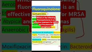 MRSA and Pseudomonas aeruginosa Treatment with fluoroquinolones [upl. by Annerahs117]