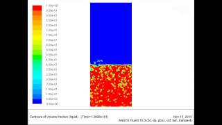 NTH  ANSYS FLUENT  Evaporation and Condensation model of water [upl. by Darill615]