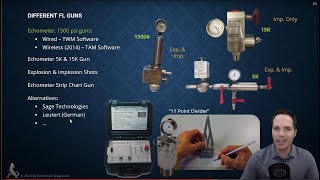 41  Introduction to Fluid Level Survey Echometer [upl. by Attiuqihc218]