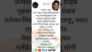 Anup Soni । Anup Soni biography in hindi। Lifeiintro of Anup Soni । kintro [upl. by O'Neil]