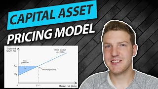 Capital Asset Pricing Model CAPM [upl. by Waddle]