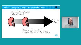 KidneyX AKP2 Winning Solution – Makana Therapeutics [upl. by Mcloughlin115]