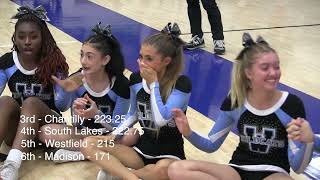 Centreville High School Cheerleaders District Champions 2023 [upl. by Morna]