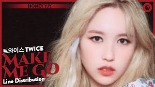 REMAKE TWICE 트와이스  MAKE ME GO  Line Distribution [upl. by Surdna853]