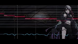 【Fuiro 符色 English】Perspective CAFUNÉ【vocaloid 6カバー】 [upl. by Rozelle]