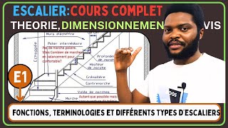 ESCALIER COURS COMPLET E1 fonctions définition terminologie types descalier ESCALIER DE A à Z [upl. by Assirak]