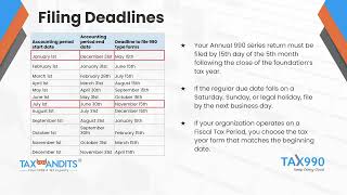 Spring Cleaning for Nonprofits 990 Filing and Compliance [upl. by Meredith]