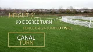 Randox Grand National Aintree Racecourse [upl. by Bodi425]