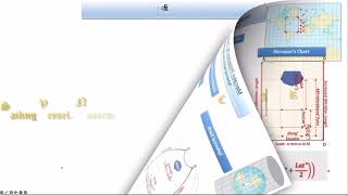 Introduction to Mercator Projection [upl. by Sucrad]