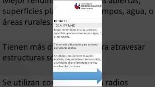 RANGOS DE FRECUENCIAS DE RADIOAFICIONADOS radioaficionado hamradio radiodigital [upl. by Dollie]