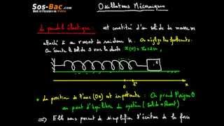 Oscillateur mécanique amortissement cours 1 [upl. by Anassor141]