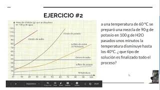 CURVA DE SOLUBILIDAD 2 [upl. by Harper783]