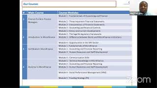 Introduction to Microfinance [upl. by Assenat]