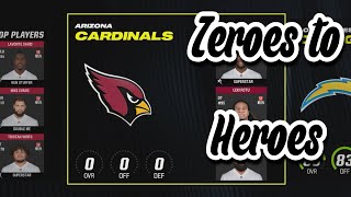 Zeroes to Heroes Rebuild  Madden NFL 24 [upl. by Broeker]