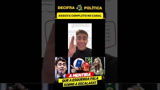 🚨Deputado Nikolas Ferreira DESMENTE a pauta da escala 6x1 VEJA A VERDADE bolsonaro trabalhadores [upl. by Ahsiram]