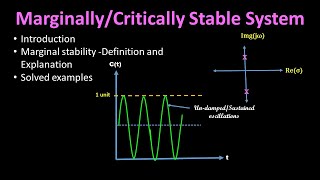 Marginally StableCritically Stable Control System with Solved Examples [upl. by Daffodil111]