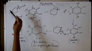 Oxidation of Cyclohexene with DDQ [upl. by Khalsa]