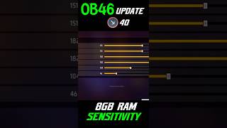 BEST SENSITIVITY FOR 8GB RAM AFTER UPDATE  FREE FIRE SENSITIVITY OB46 [upl. by Yennor]