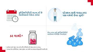 Sanchay Par Advantage AV Gujarati [upl. by Ardiedak]