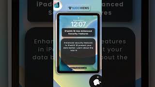 iPadOS 18 Has Enhanced Security Features [upl. by Duomham]