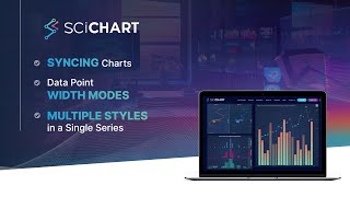 Synchronizing Charts Data Point Width Modes and MultiStyle Series SciChartjs v 34 Release [upl. by Agarhs]