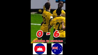 🔴 LIVE CAMBODIA 06 AUSTRALIA  AFF U19 PREDICTIONshorts [upl. by Mehelhteb185]