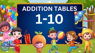 ADDITION TABLES FROM 1 TO 10  LEARN ADDITION WITH MATHSS WITH MOM  PRACTICE MENTAL ADDITION [upl. by Arikahc86]