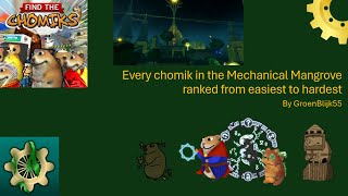 Every chomik in the Mechanical Mangrove RANKED from easiest to hardest [upl. by Smitty]