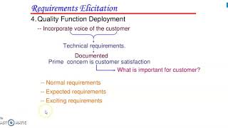 QFD quality function deployment [upl. by Ahser]